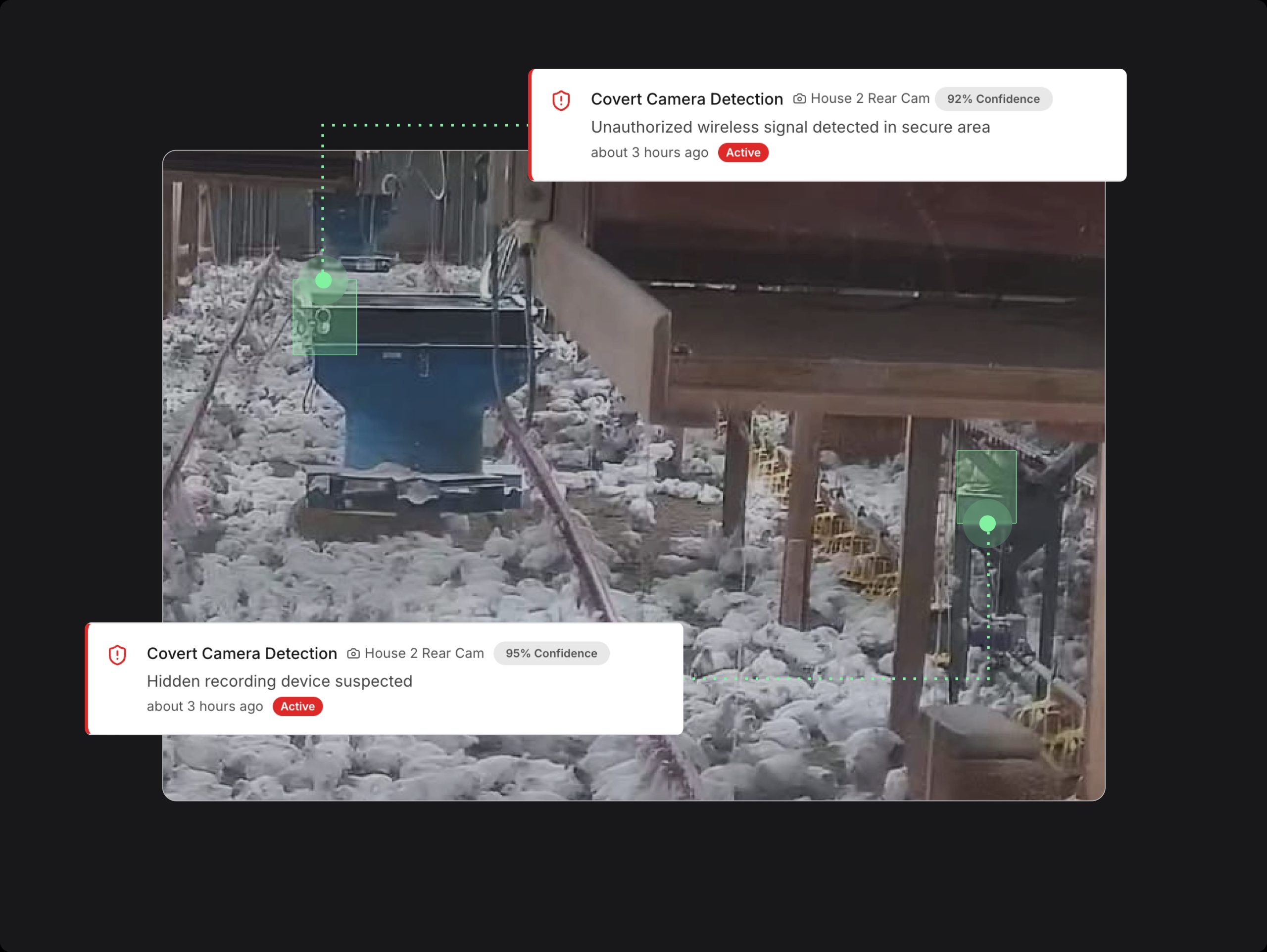 Custom AI Monitoring Zones
