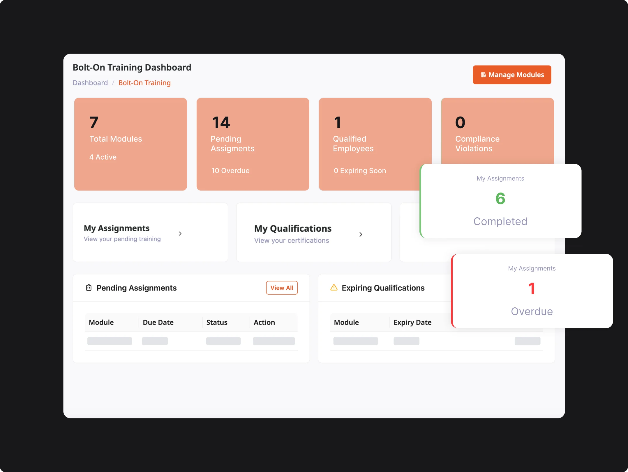 Training & Competency Tracking
