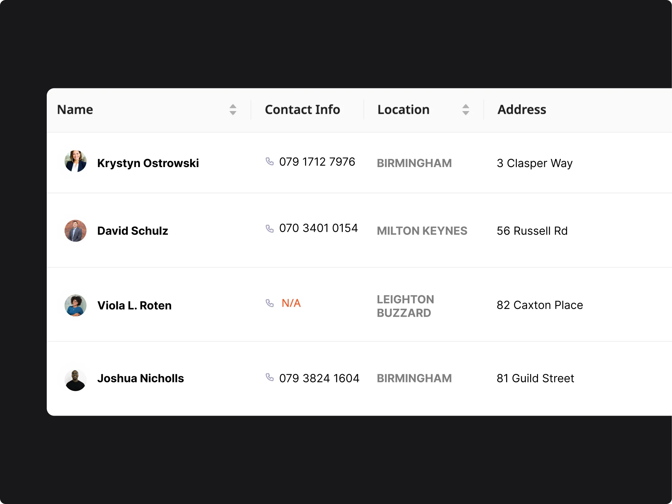 Client & Site Records