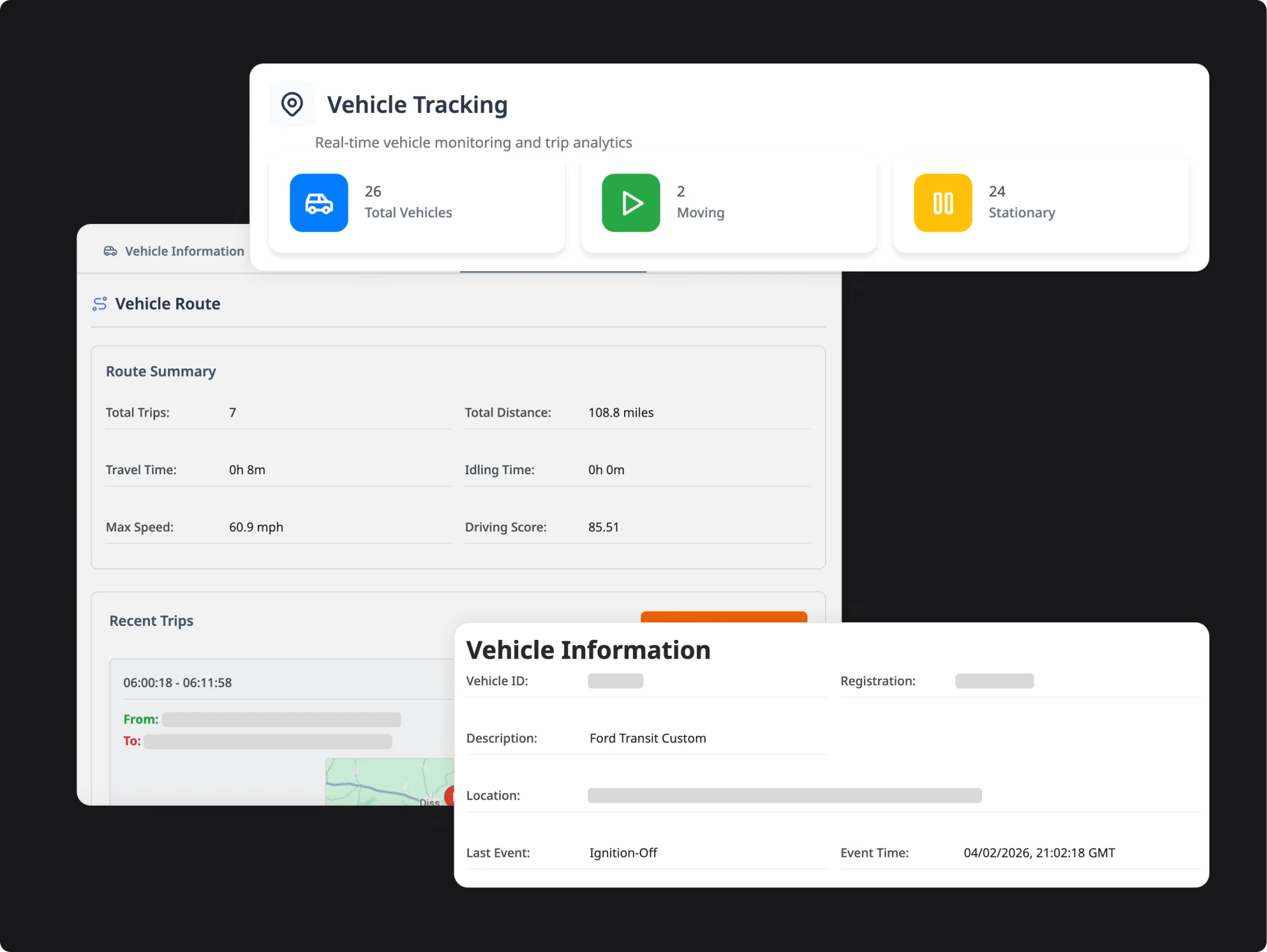 Tracking & Activity Monitoring