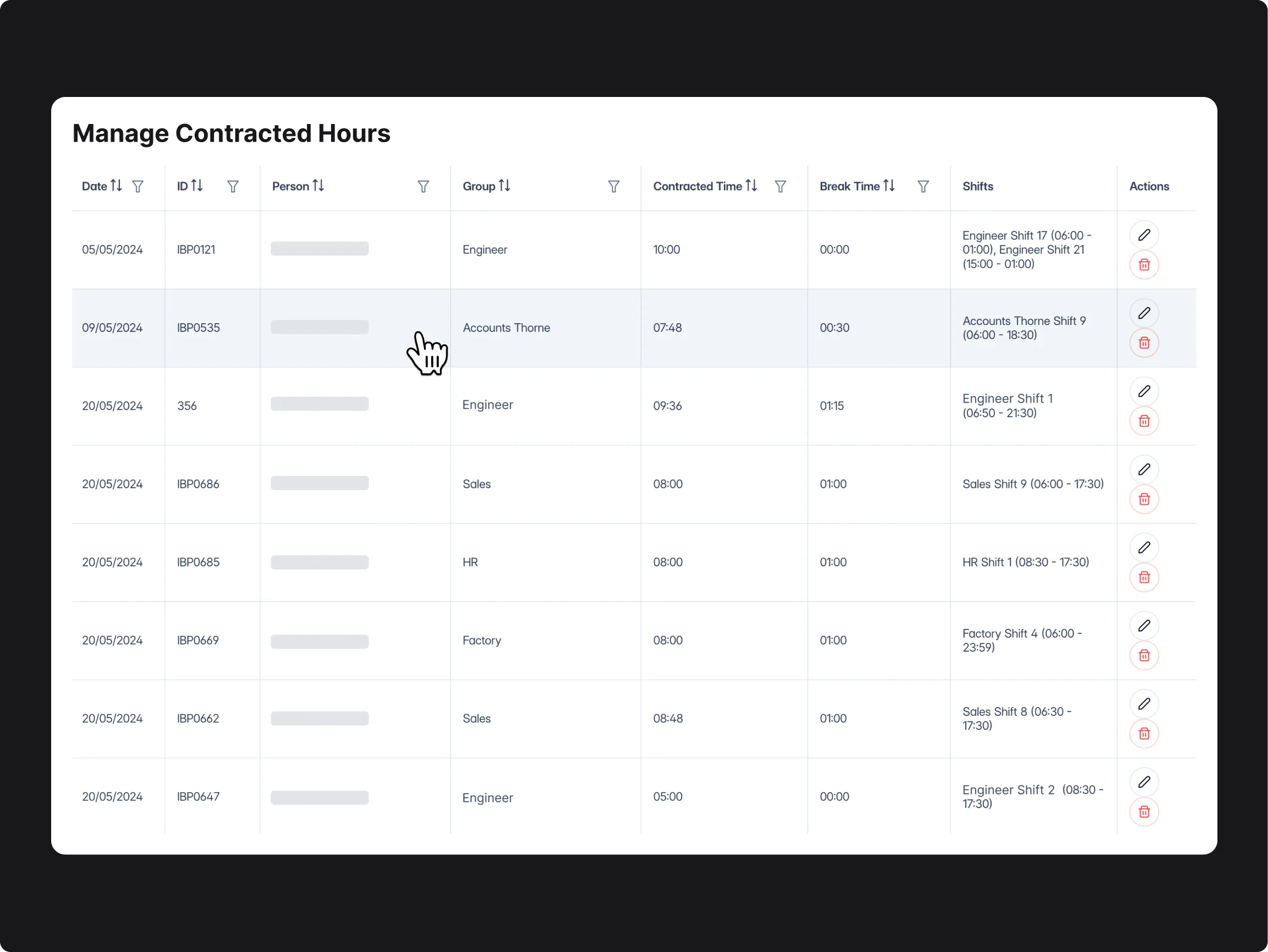 Contracted Hours Management