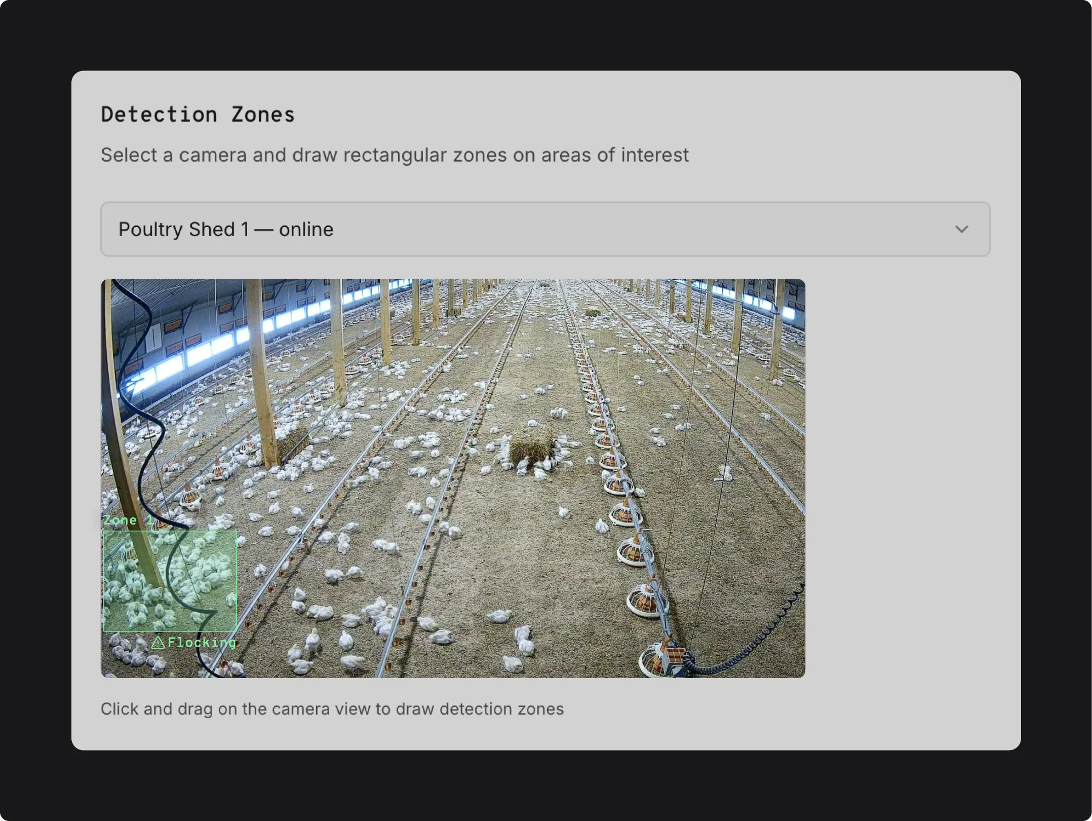 AI Behaviour Detection Zones