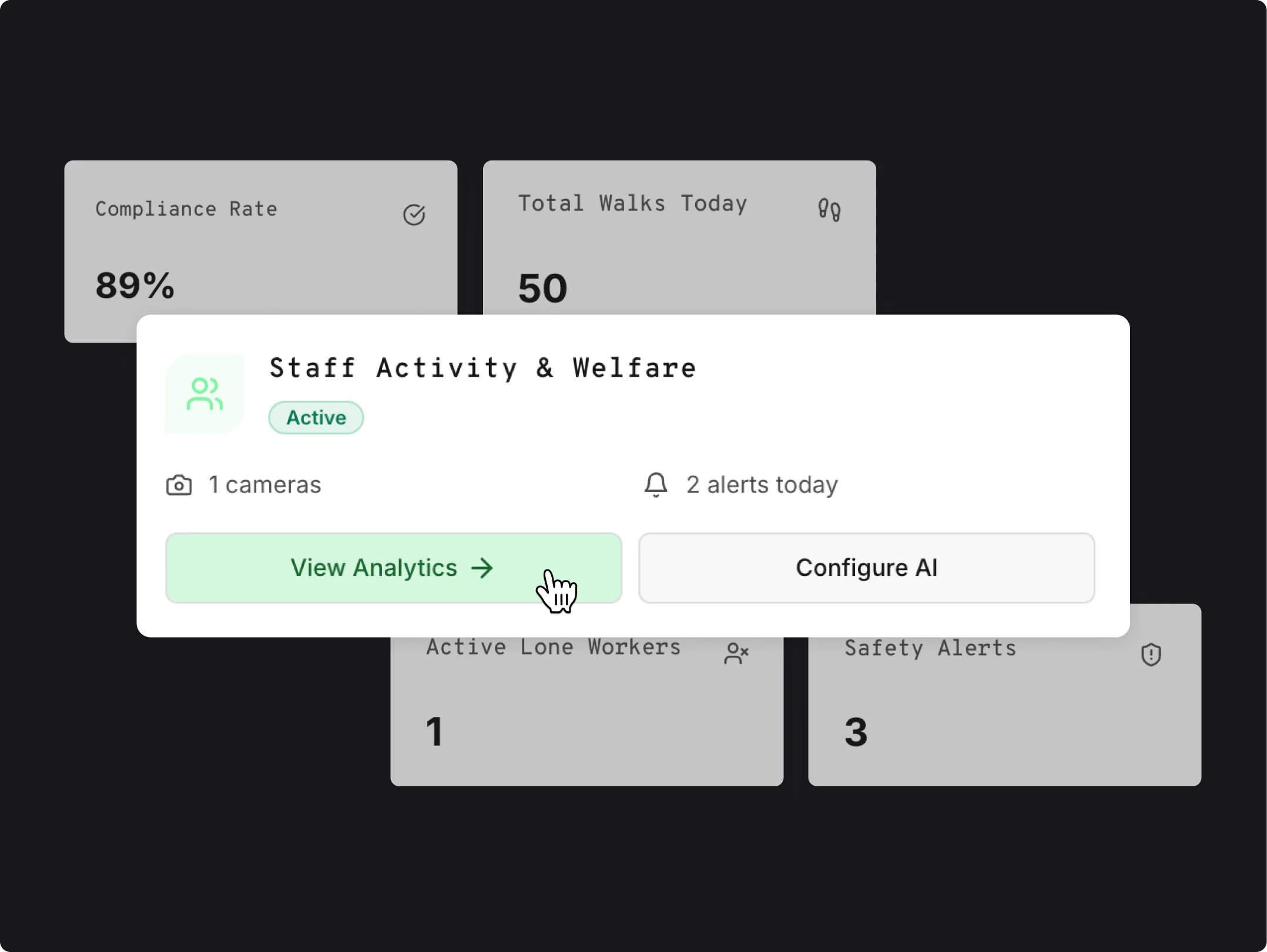 Staff Activity Analytics